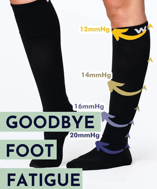 With 15-20 mmHg medium graduated compression, they’re a new BFF for your tired, aching feet.